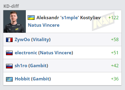 电竞专业毕业生如何回应打游戏质疑