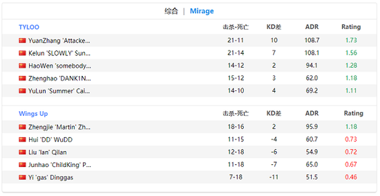 肯德基与永劫无间联手打造抽象艺术盛宴