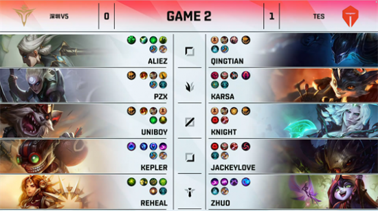 沙特电竞协会主席盛赞中国电竞成就与吉尼斯纪录